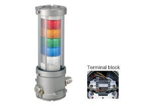Explosion Proof