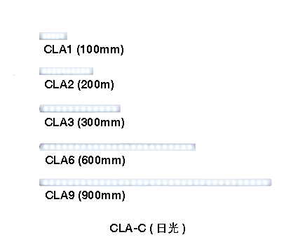 LED機台專用照明燈 –高耐用性與符合衛生的設計 CLA-02