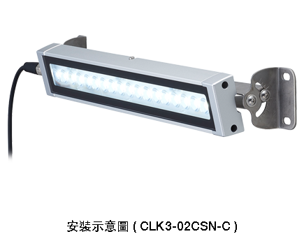 CLK-02 專用旋轉安裝支架。 SZW-306