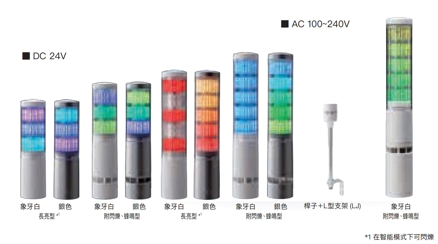 Φ60mm 智能LED信號燈 LA6 系列