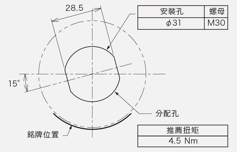 [LR6-WC] 安裝尺寸