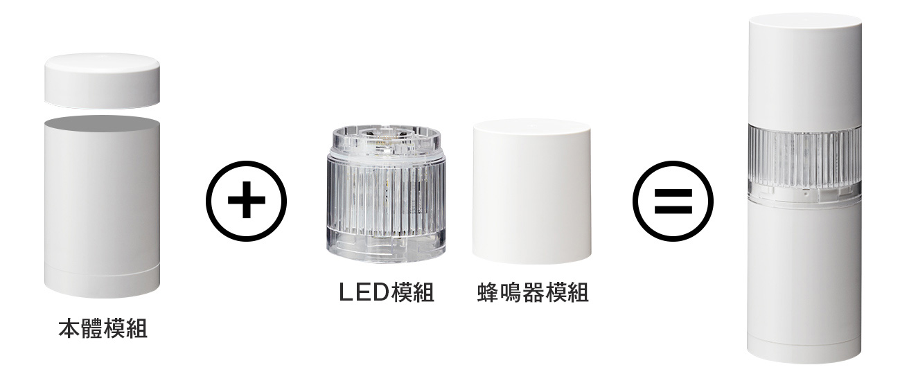 LR系列，基本構成