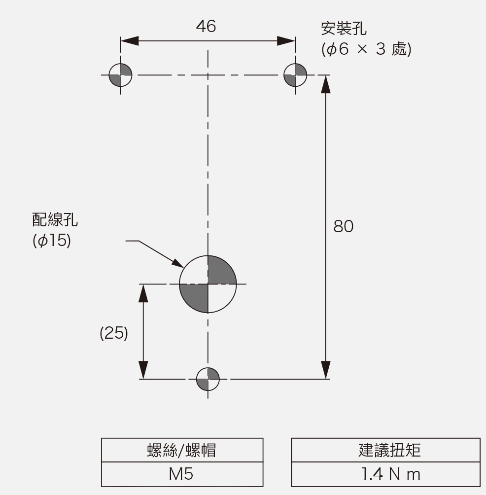 安裝尺寸圖