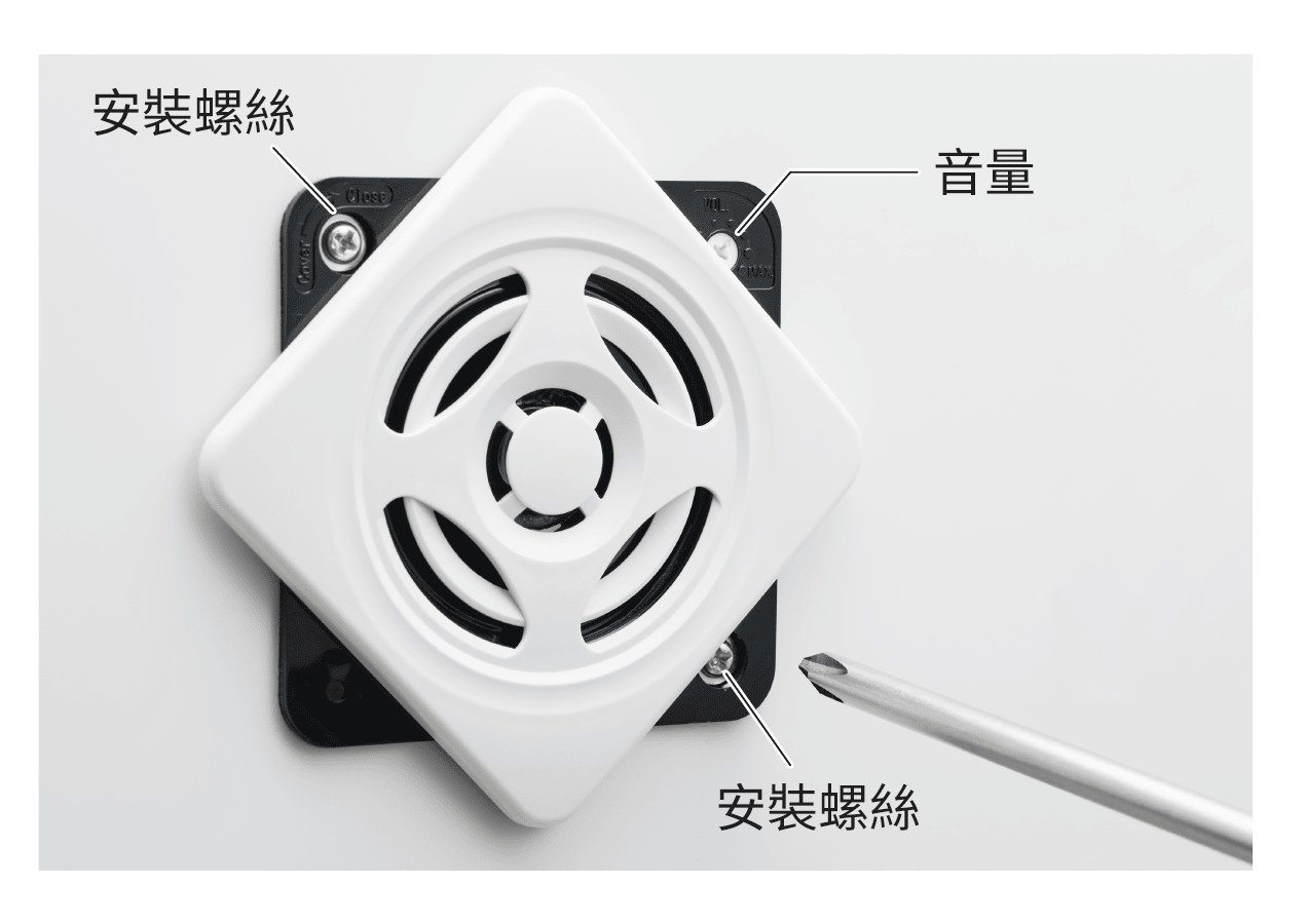 正面的安裝螺絲與音量旋鈕