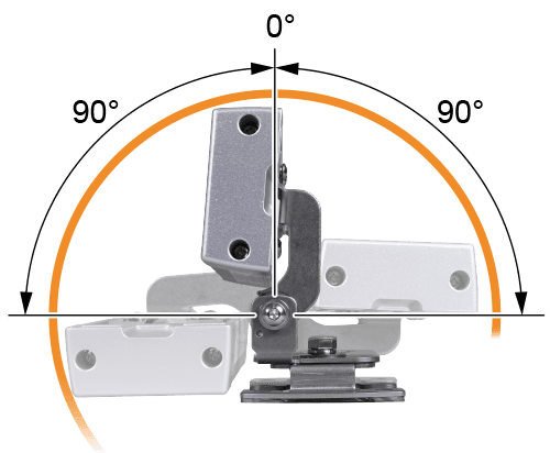 調整角度：180°