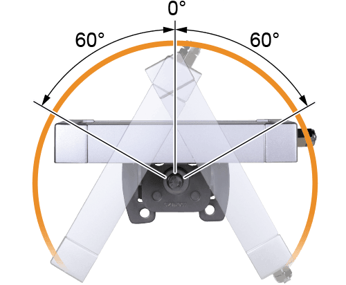 調整角度：120°