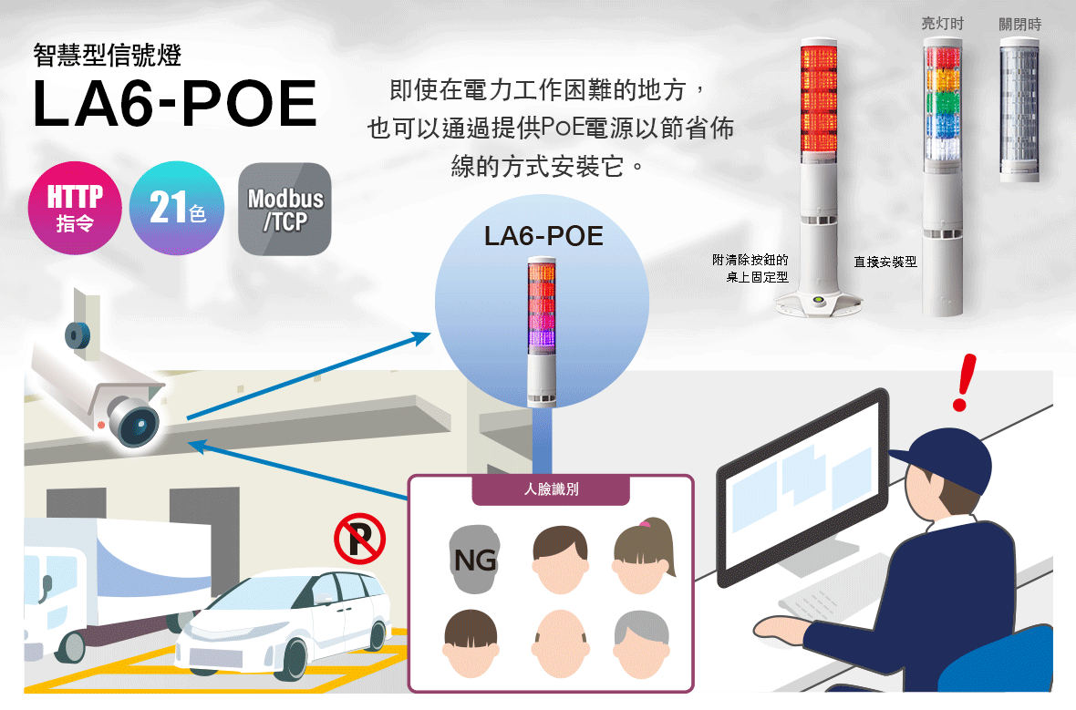 Product Concept Image