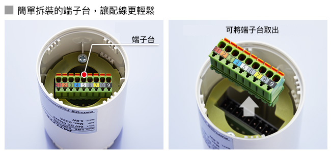 全新可拆式端子可輕鬆接線