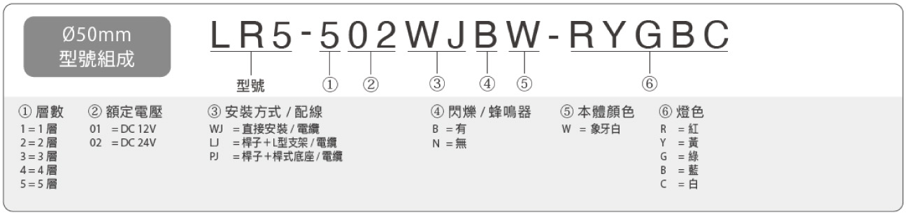 LR_spec
