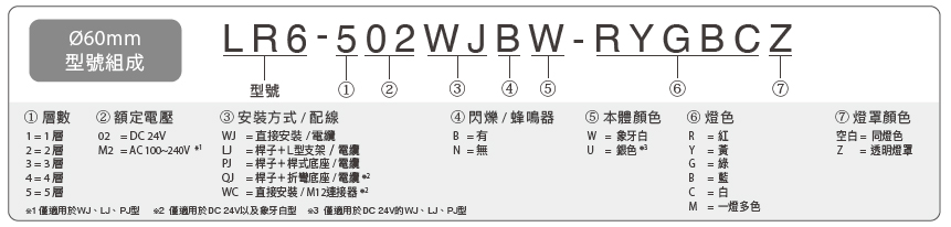 LR_spec